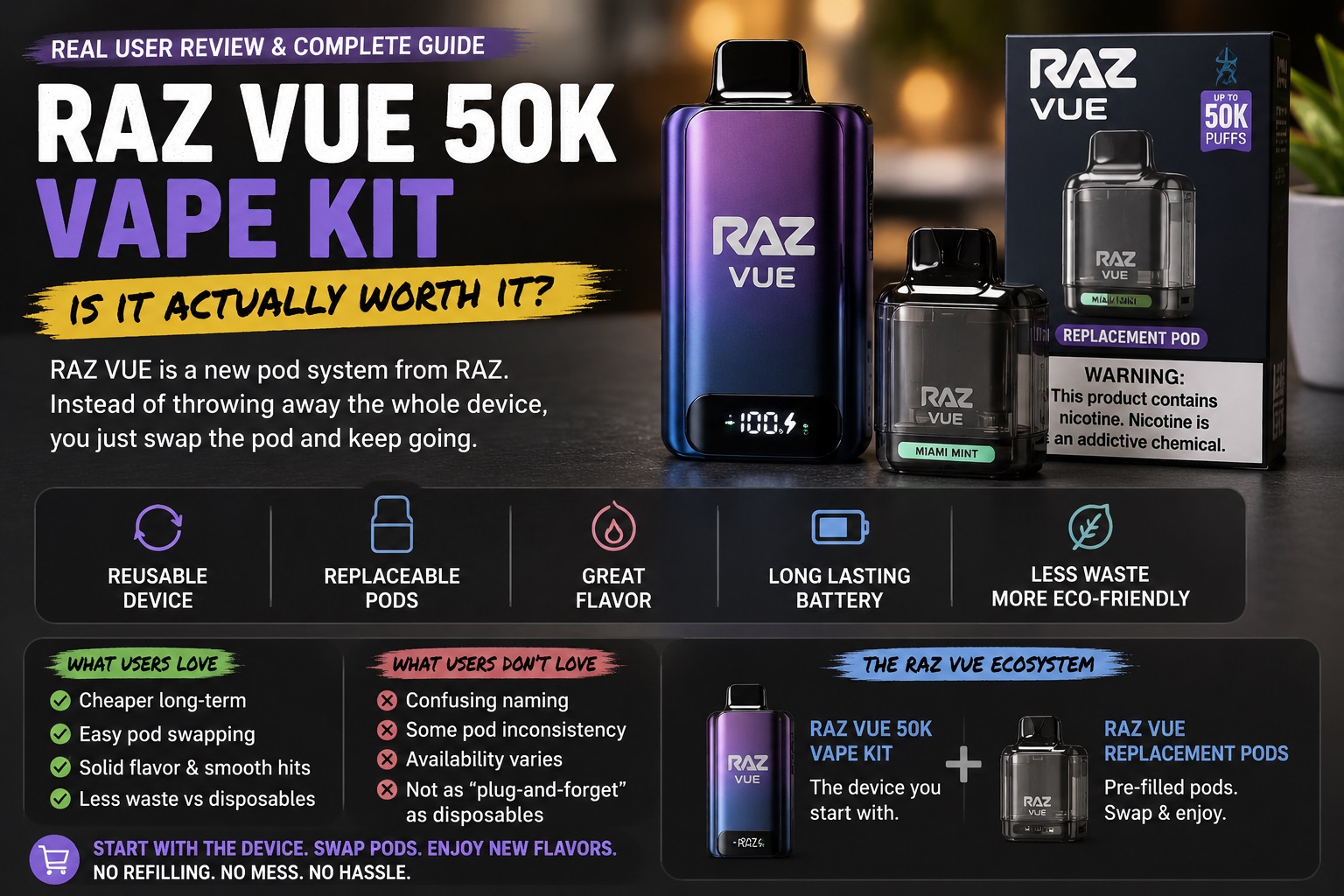 RAZ VUE 50K Vape Kit