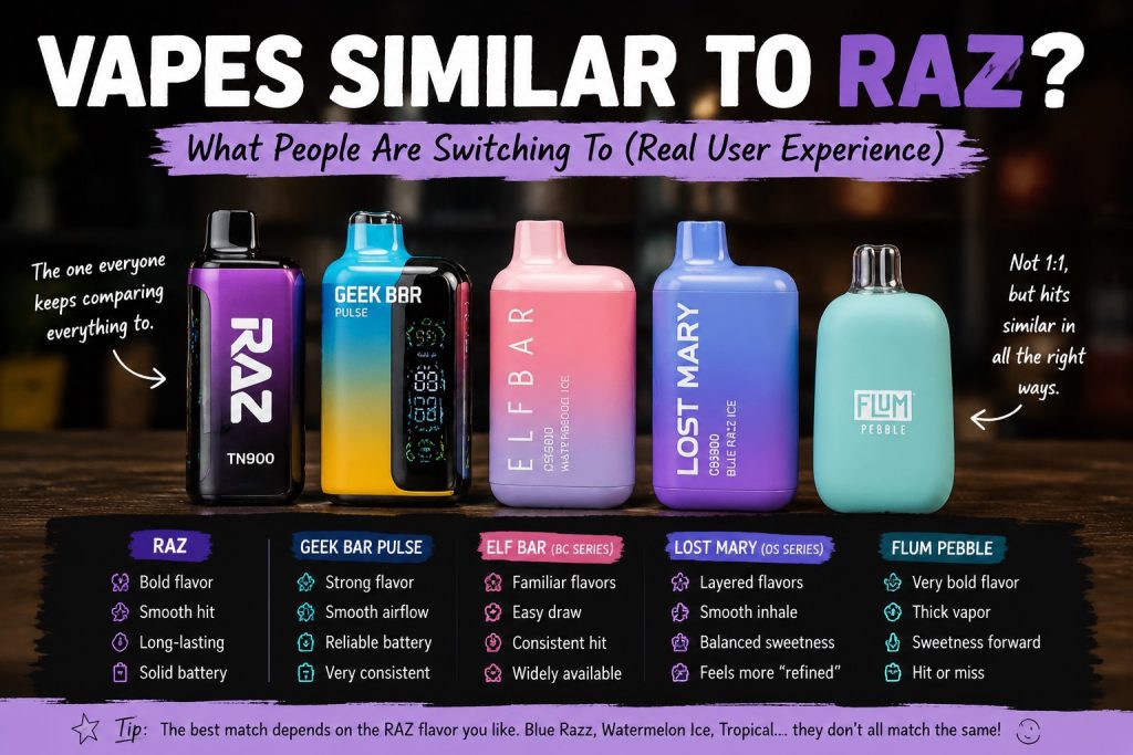 vapes similar to raz